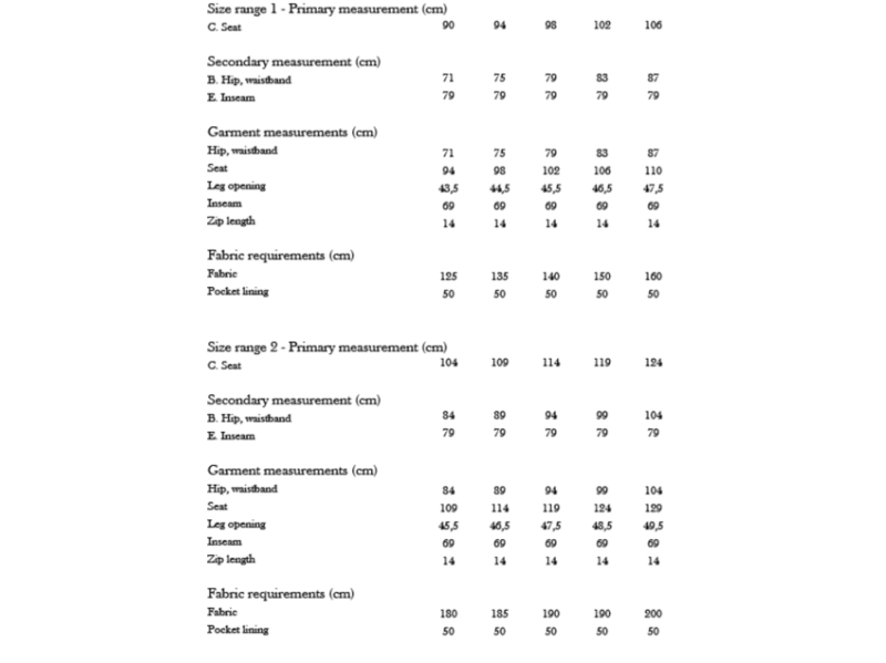monsterfabriken-sanna-1000stoff-size