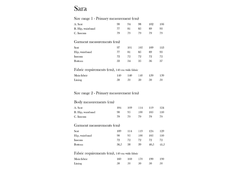 monsterfabriken-sara-1000stoff-size